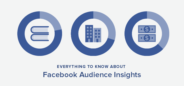 5 Cách Target Đối Tượng Cho Facebook Ads Hiệu Quả - Tìm Hiểu Tầm Quan Trọng Và Khám Phá Những Cách Hiệu Quả Nhất 5 Cách Target Đối Tượng Cho Facebook Ads Hiệu Quả - Tìm Hiểu Tầm Quan Trọng Và Khám Phá Những Cách Hiệu Quả Nhất